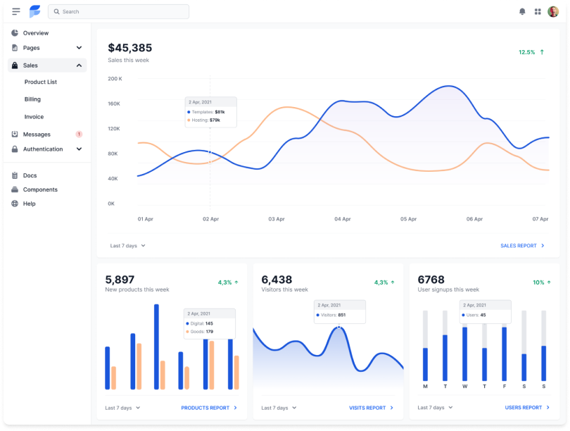 Analyse en Temps RéelPlanifiez des campagnes en fonction du comportement des destinataires pour une personnalisation maximale.